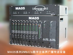 廣州市天為電信科技 廣州地區光通信與數據通信設備的重要生產基地